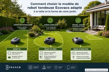Comment choisir le modèle de robot tondeuse Ecovacs adapté à la taille et à la forme de votre jardin ?