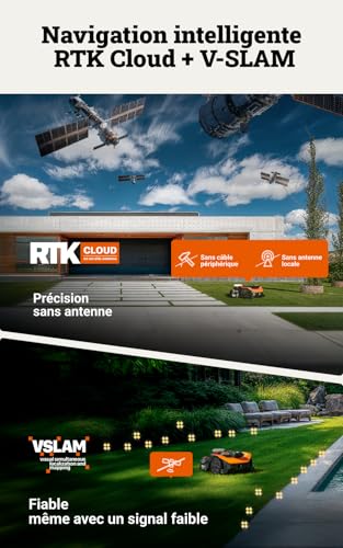 WORX Vision Cloud 2WD WR308E Robot Tondeuse 800 m²