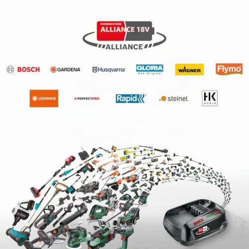 Bosch Tondeuse Robot sans-Fil VISIMOW18V-200 | pour pelouses