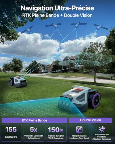 ANTHBOT Tondeuse Robot M5, NetRTK + 4G, Double RTK, évitemen
