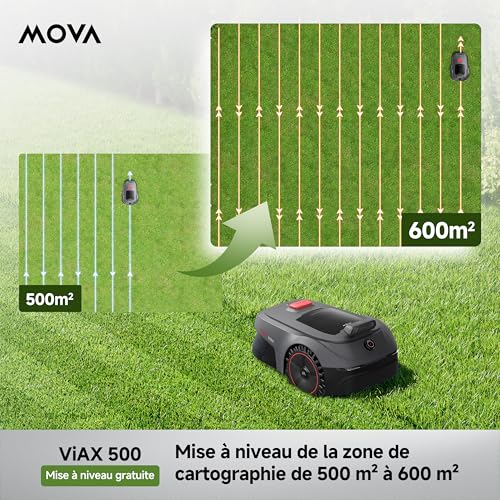 MOVA ViAX 500 Robot Tondeuse sans Fil périphérique,LiDAR 360